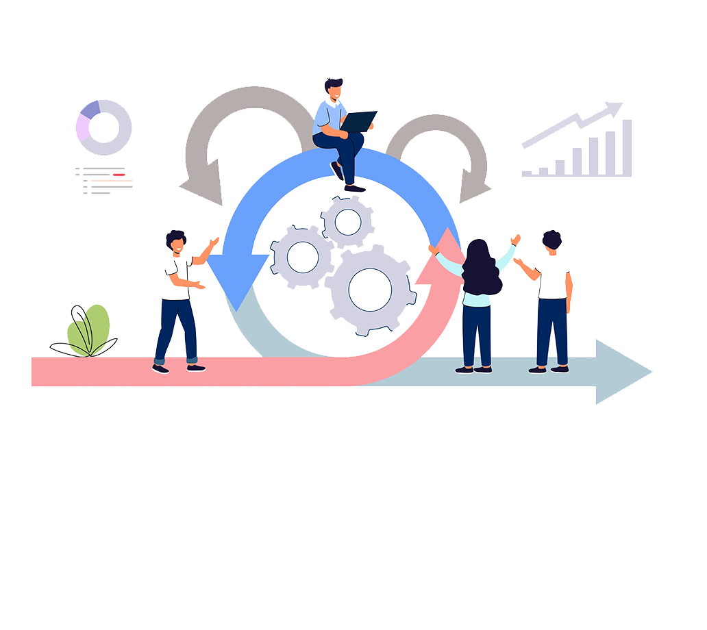 Recertification Tracking